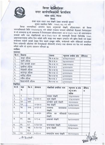 दोश्रो पटक बजार तथा पोखरी ठेक्का सम्बन्धी सूचना-१