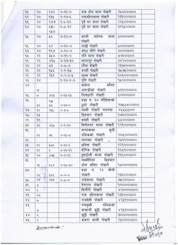 दोश्रो पटक बजार तथा पोखरी ठेक्का सम्बन्धी सूचना-२