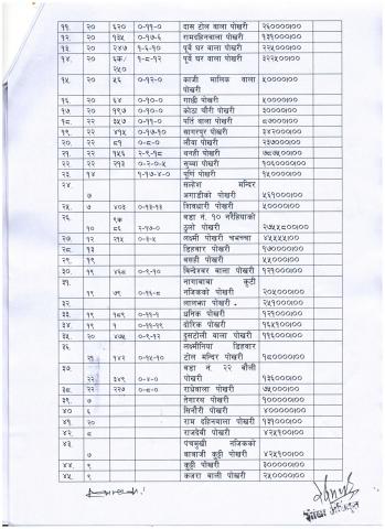 दोश्रो पटक बजार तथा पोखरी ठेक्का सम्बन्धी सूचना-३